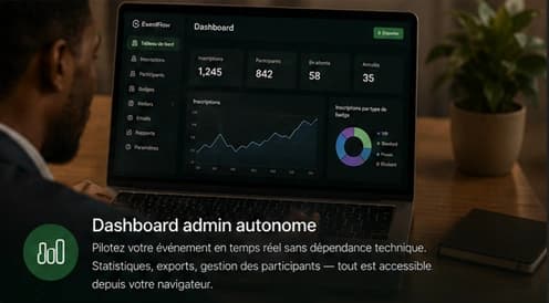 Dashboard admin autonome